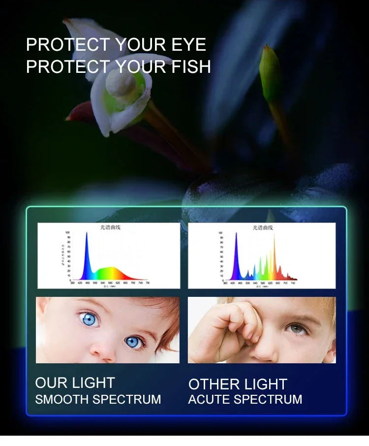 Aquatic Plant Lighting Waterproof Clip-on Lamp For Fish Tank Plants Grow Light