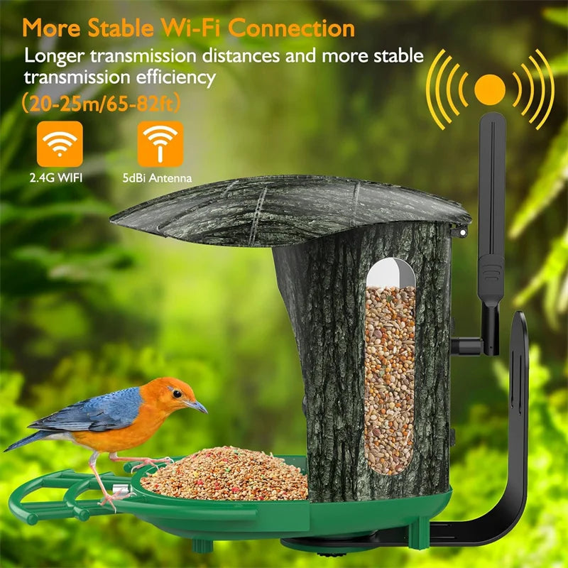 Smart Bird Feeder Camera