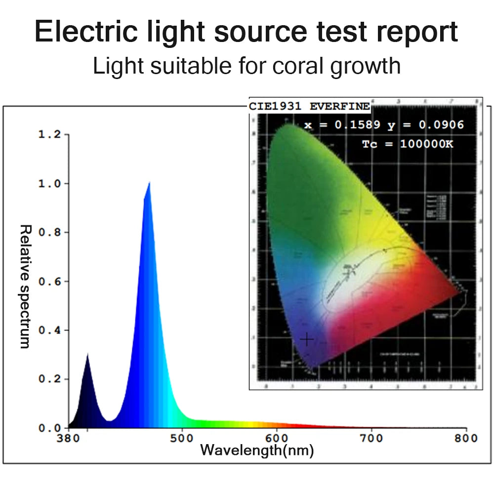 Marine Aquarium LED Light Marine Reef Tank For Coral