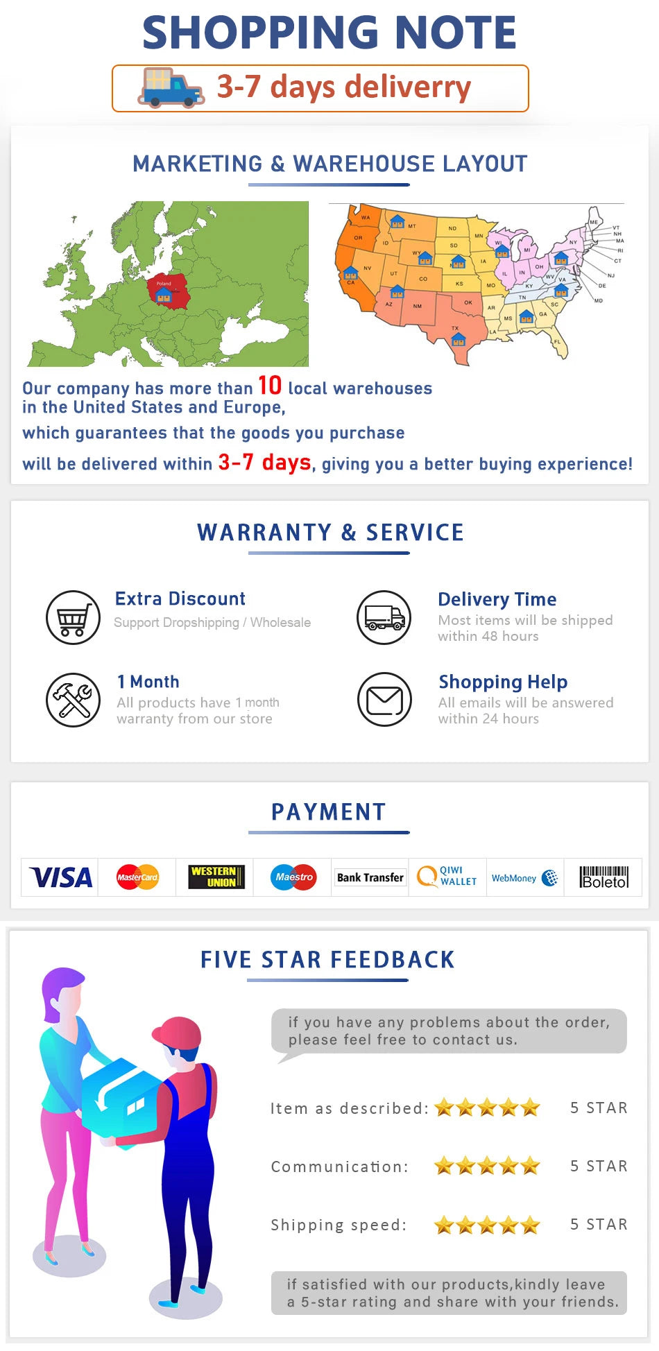 5-in-1 Pet Grooming Vacuum Kit – 2L Dust Cup Hair Remover for Dogs & Cats