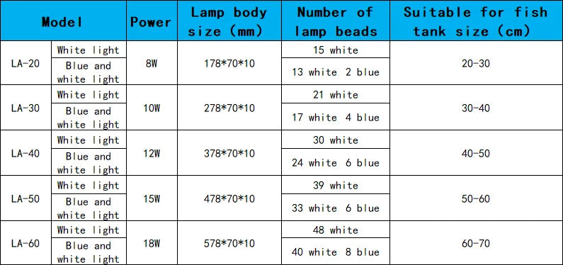 Super Slim Fish Tank Aquatic Plant Grow Lighting Waterproof