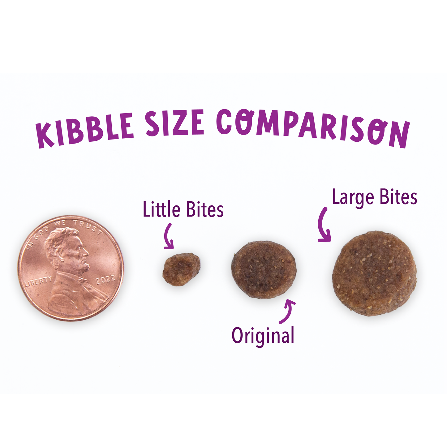 Grain Free Chicken & Turkey Little Bites Recipe