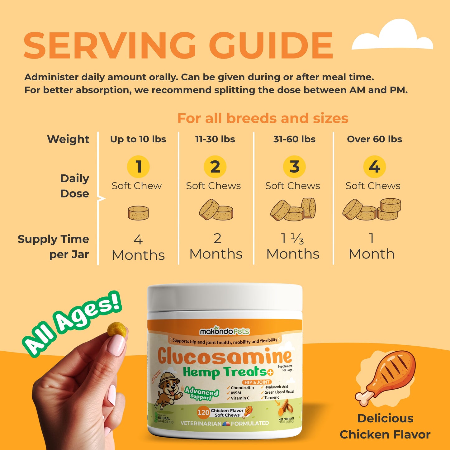 Glucosamine for Dogs - 120 Soft Chews