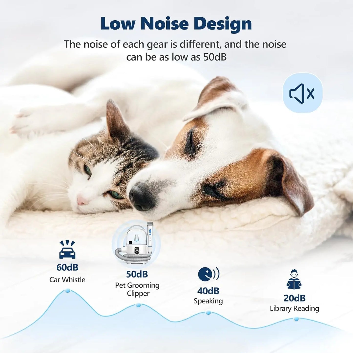 5-in-1 Pet Grooming Vacuum Kit – 2L Dust Cup Hair Remover for Dogs & Cats