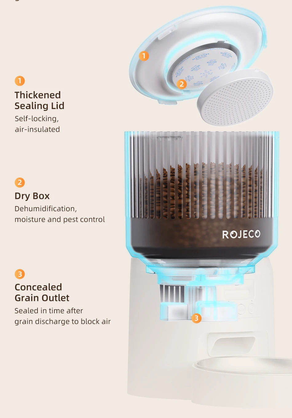 Smart Automatic Cat & Dog Feeder with 1080P HD Camera – WiFi Controlled