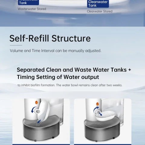 Pethiphop Smart Water Fountain – Wireless, Fresh, Automatic Flow