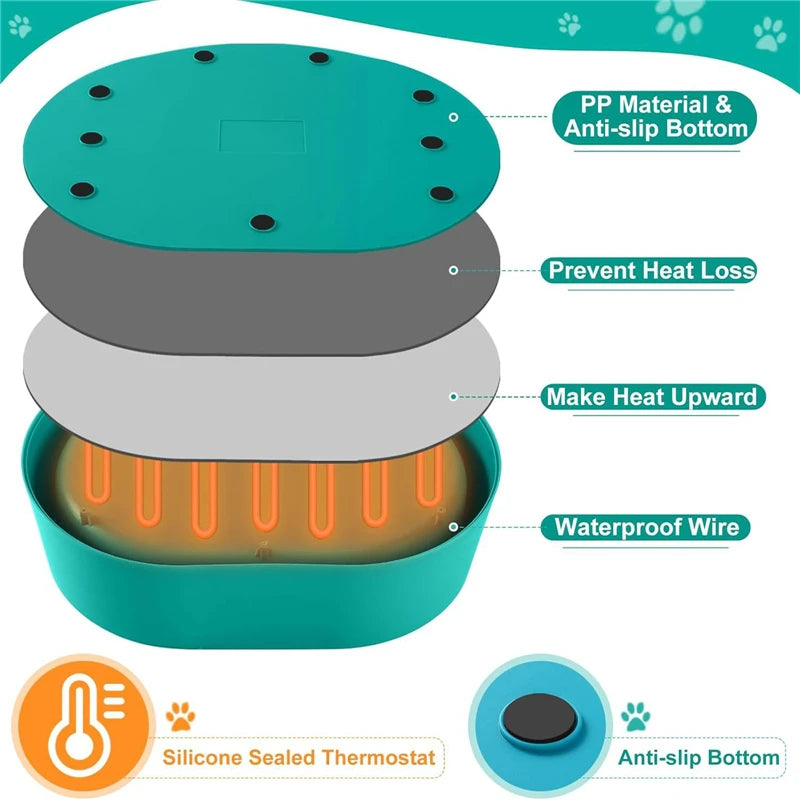 3.7L Automatic Heated Water Bowl – Temperature-Controlled Pet Feeder