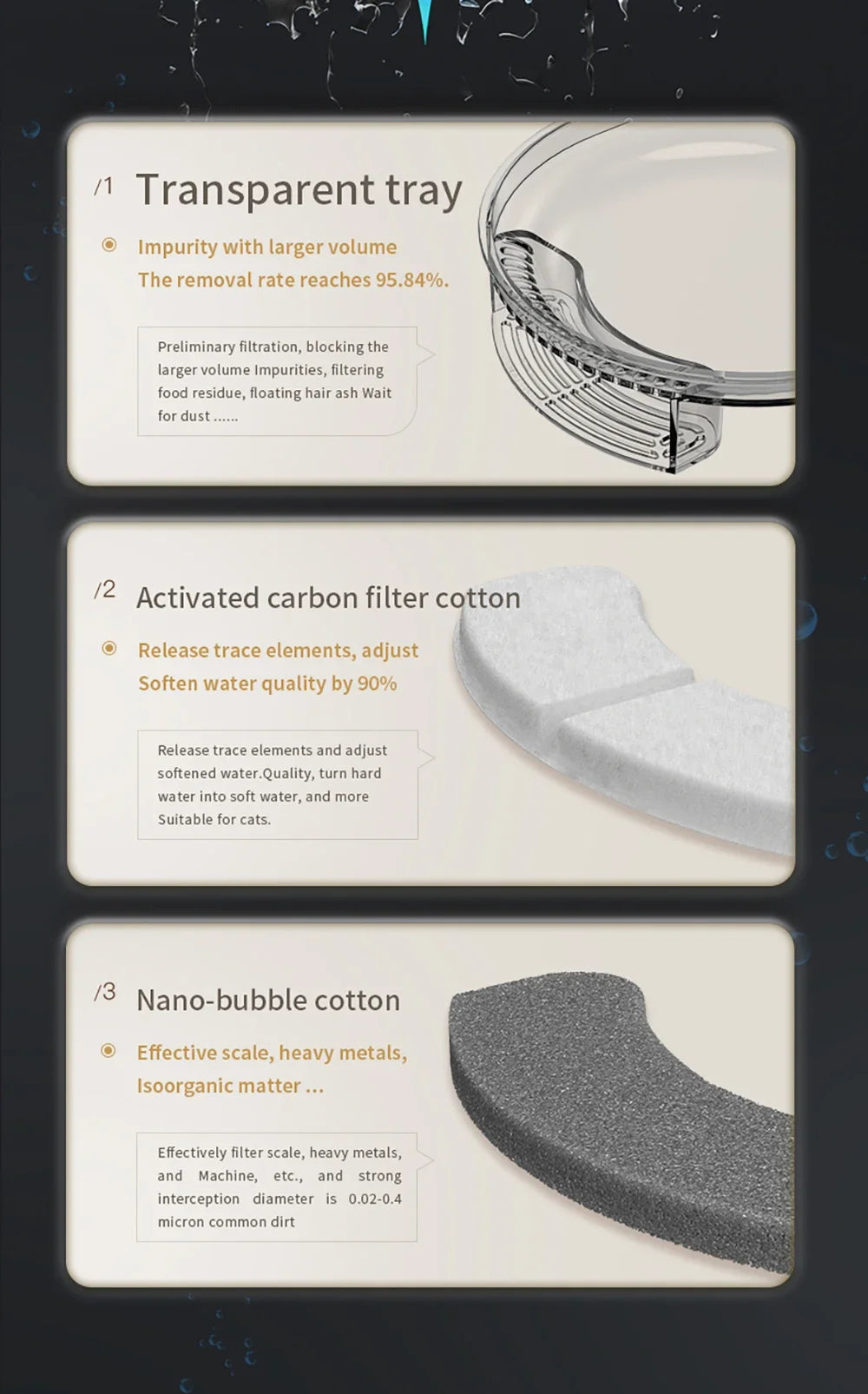 3L Automatic Cat Water Fountain with LED – Ultra Silent Pet Dispenser