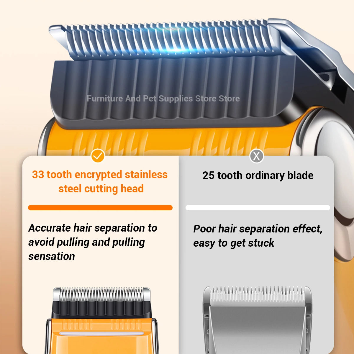 Electric Dog Grooming Clipper – Professional Cordless Pet Hair Trimmer