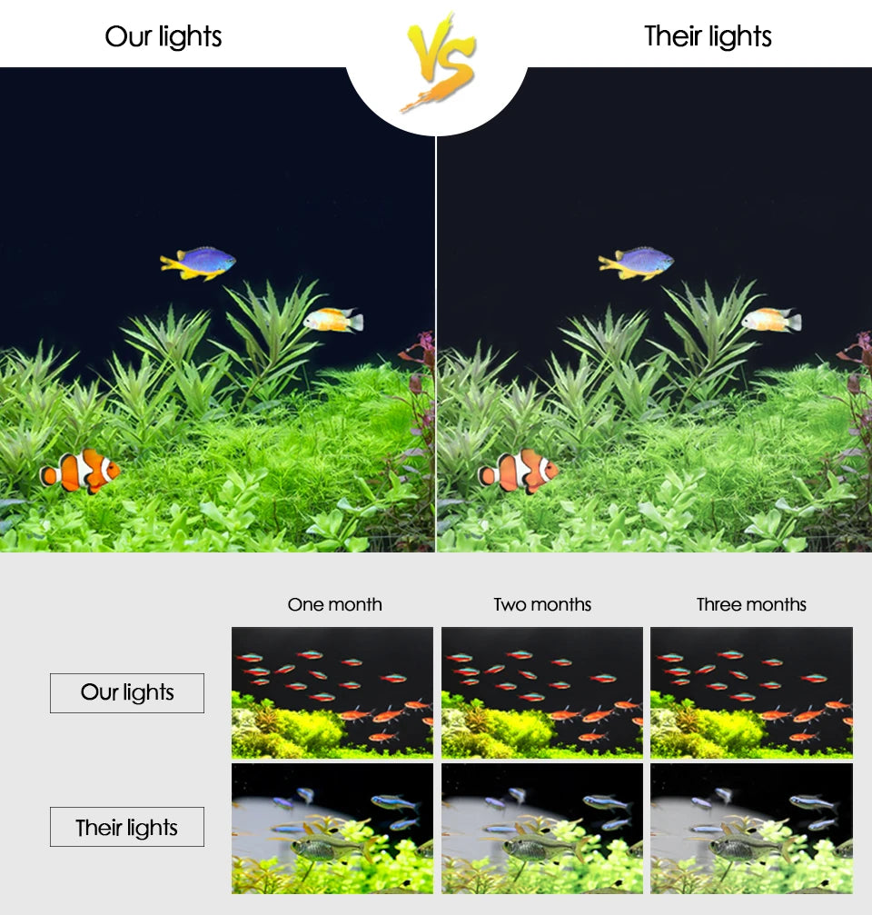 Light Aluminum Bar Full Spectrum Aquatic Plant Grow Lamp Decor