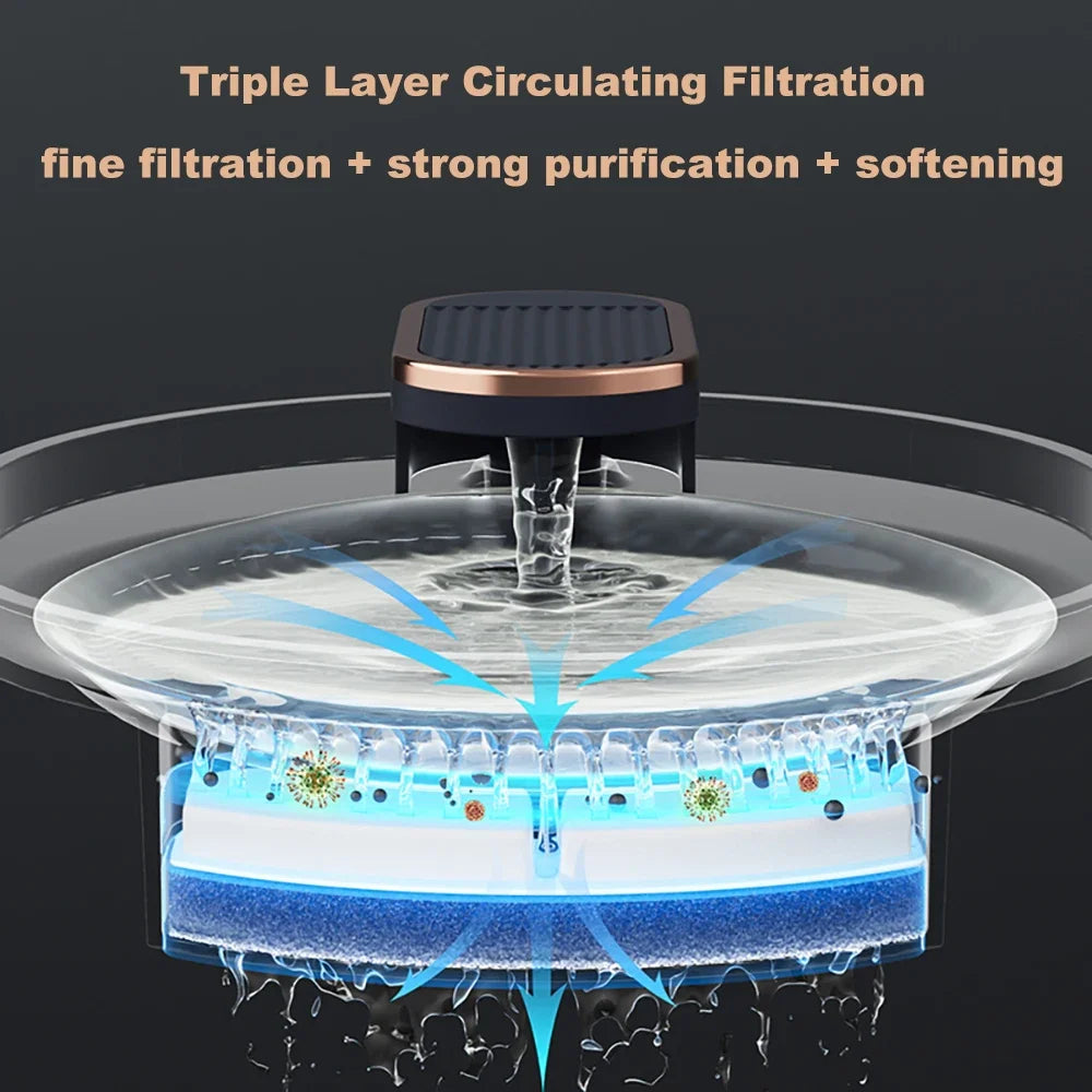 3L Automatic Cat Water Fountain with LED – Ultra Silent Pet Dispenser