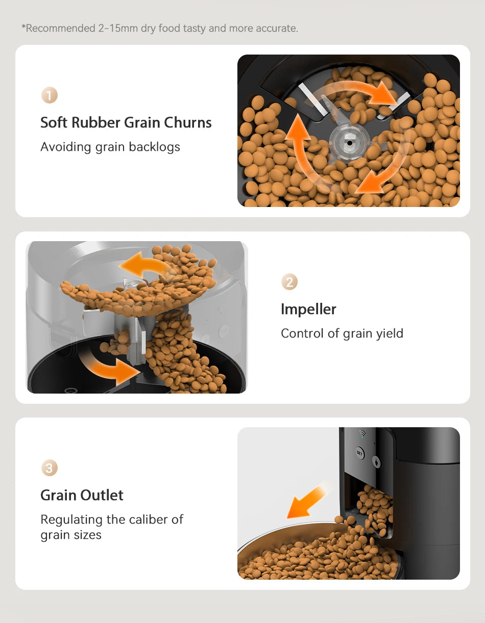 Smart 2L Pet Feeder – Wi-Fi App Auto Dispenser for Cats & Dogs