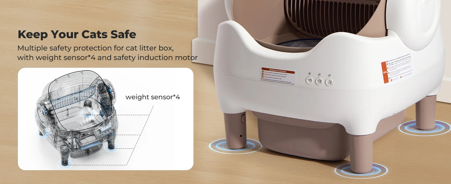 Automatic Self-Cleaning Litter Box – Odor-Free, App-Controlled, Open-Top for Multiple Cats