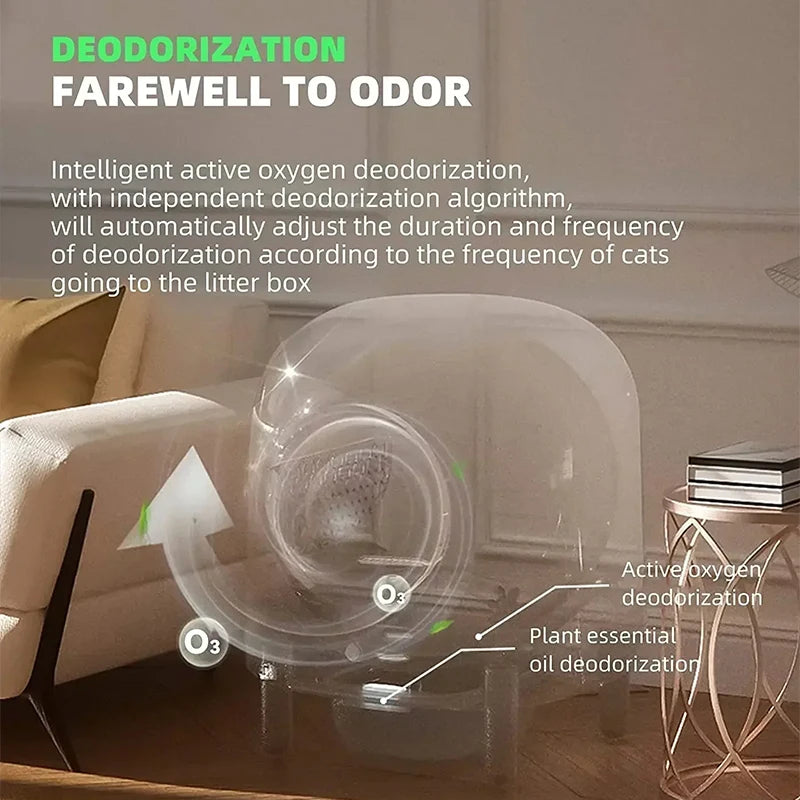 2.0 PRO – Smart Automatic Self-Cleaning Litter Box (56L)