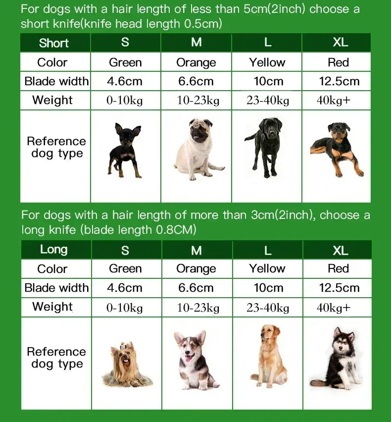 Cat & Dog Hair Removal Comb – Pet Grooming & Massage Brush