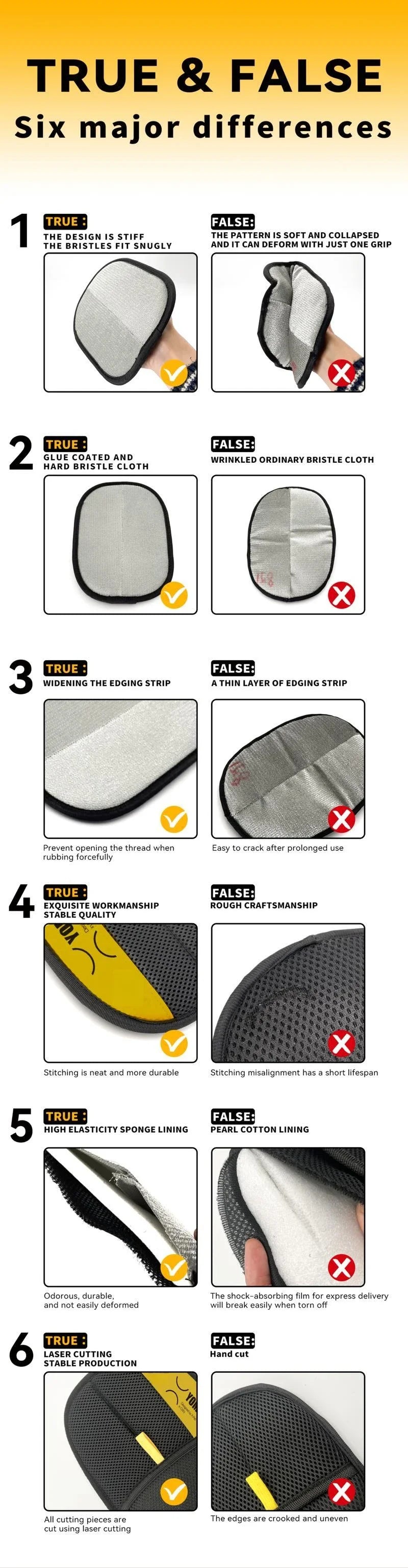 Pet Hair Remover Gloves – Reusable Electrostatic Grooming Gloves for Cats & Dogs with 2-in-1 Lint Brush