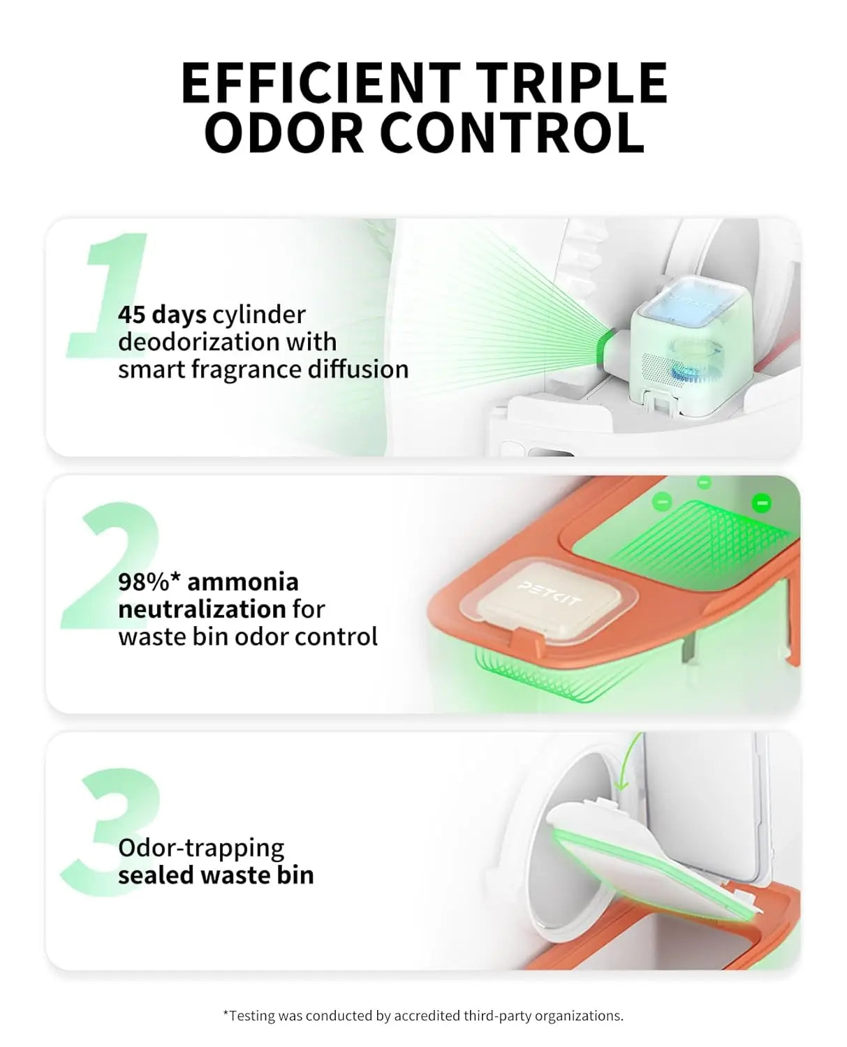 Purobot Max Pro AI Cat Litter Box – Automatic, 210° Camera, 5G WiFi