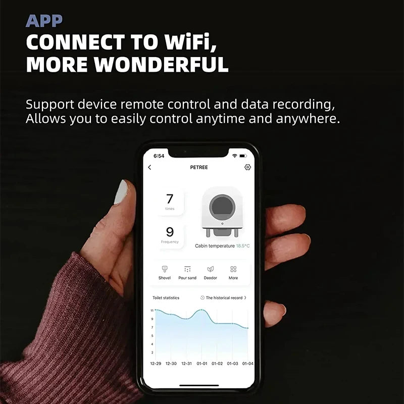 2.0 PRO – Smart Automatic Self-Cleaning Litter Box (56L)