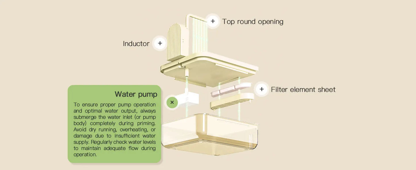 Smart Auto-Sensing Bird Bath – Hanging Circulation Shower for Parakeets & Cages