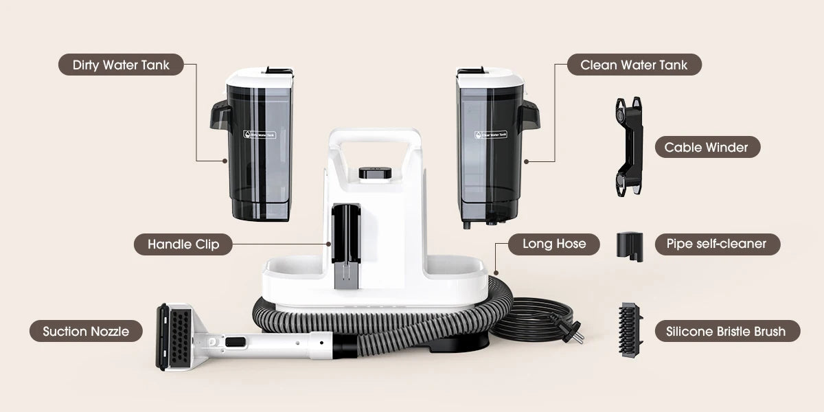 Pethiphop 13500Pa Power Cleaner – Pet Stains, Cars, Couch… Gone