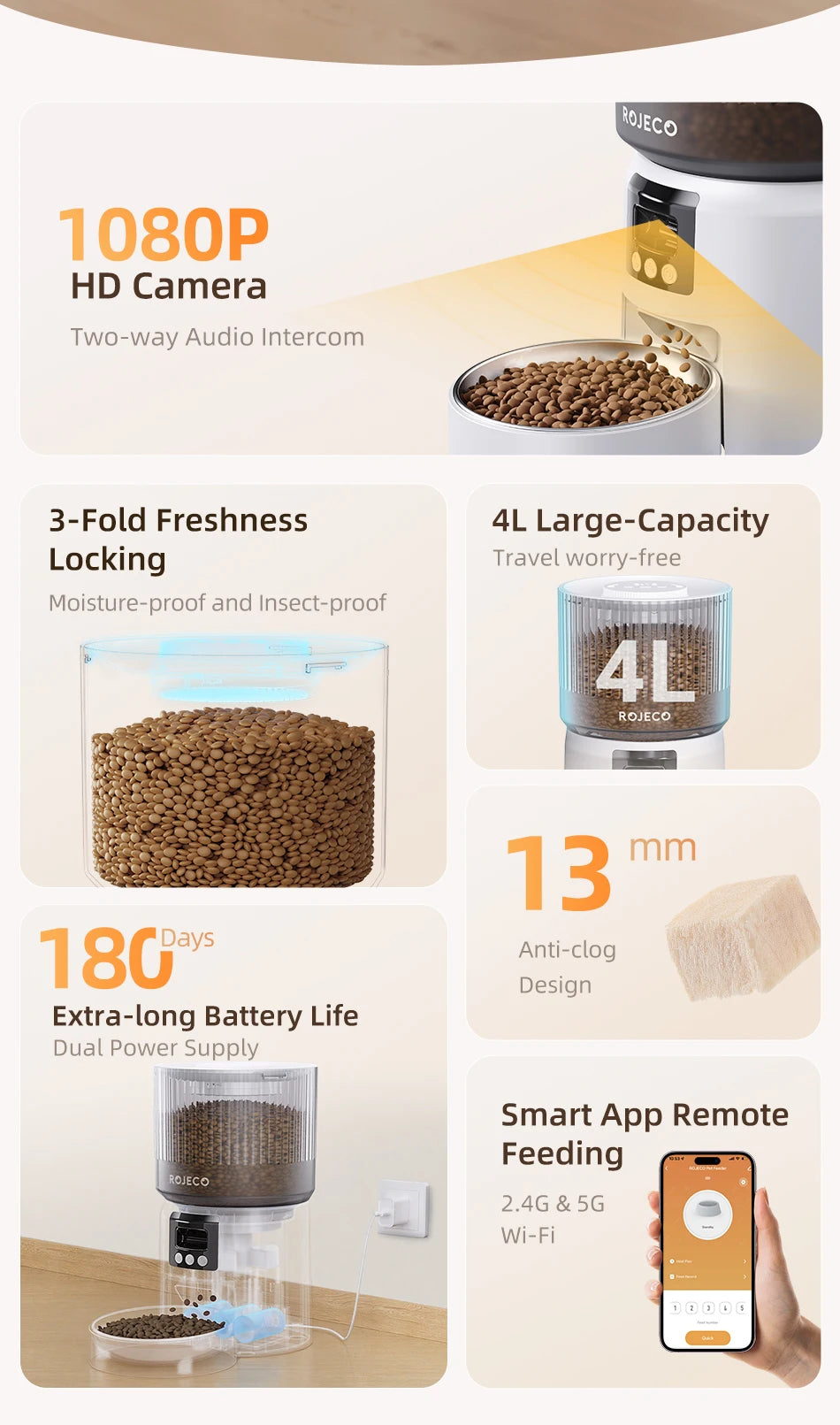 Smart Automatic Cat & Dog Feeder with 1080P HD Camera – WiFi Controlled