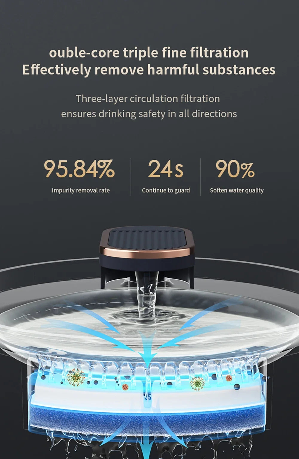 3L Automatic Cat Water Fountain with LED – Ultra Silent Pet Dispenser