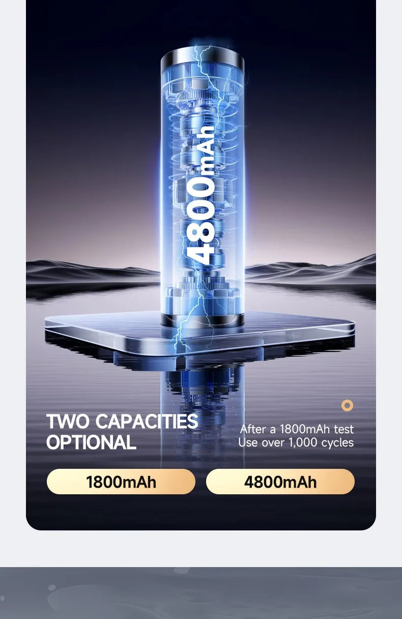 4.5L Smart Pet Water Dispenser – Automatic Cat & Kitten Fountain