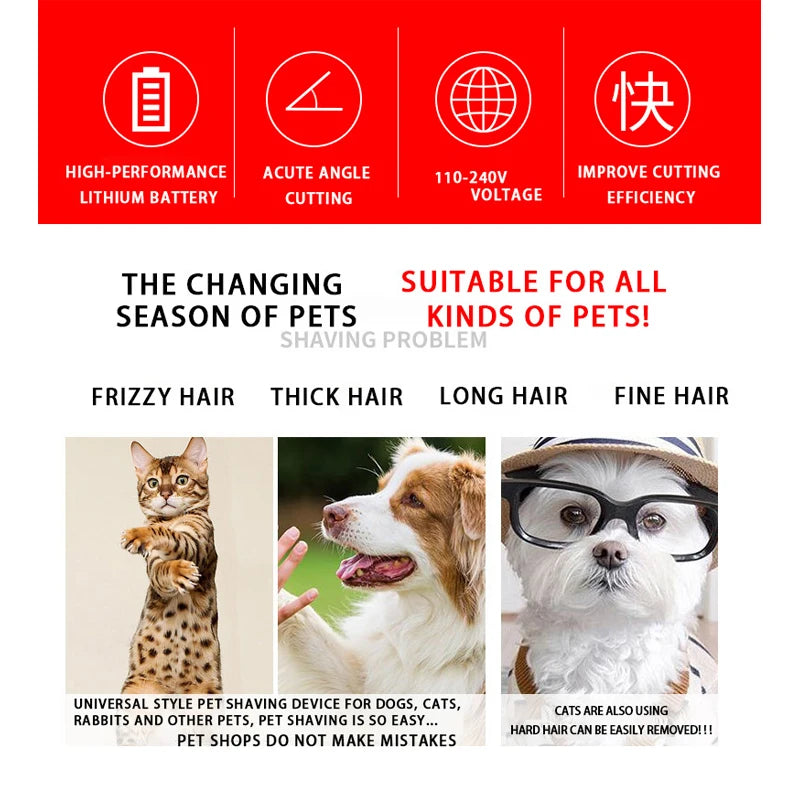 Electric Pet Clipper Grooming Kit – Rechargeable Hair Trimmer for Dogs & Cats