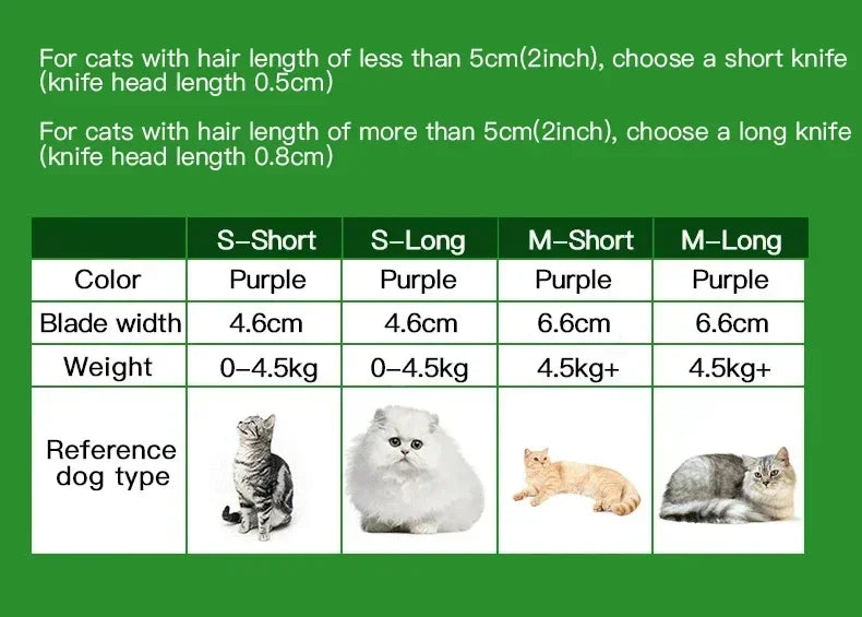 Cat & Dog Hair Removal Comb – Pet Grooming & Massage Brush