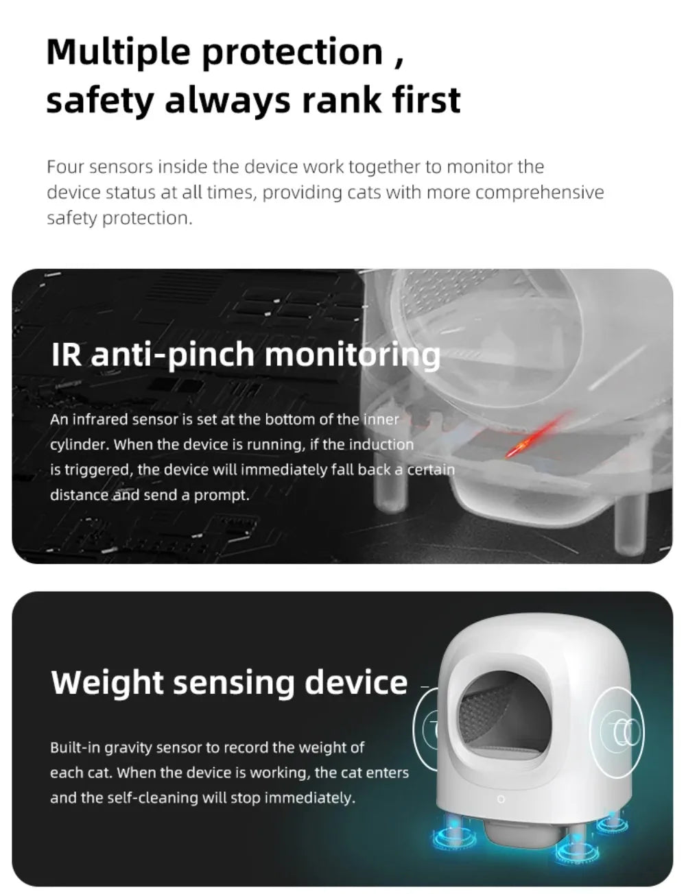 2.0 PRO – Smart Automatic Self-Cleaning Litter Box (56L)