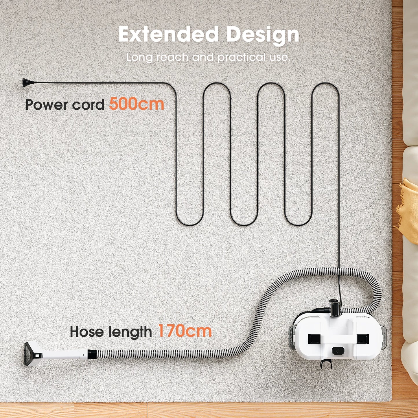 Pethiphop 13500Pa Power Cleaner – Pet Stains, Cars, Couch… Gone