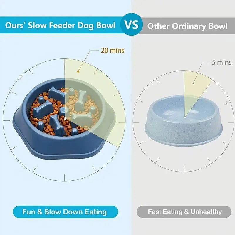 "Slow Feeder Dog Bowl – Anti-Choke, Non-Slip Puzzle Design"