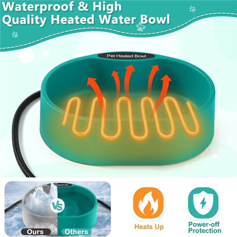 3.7L Automatic Heated Water Bowl – Temperature-Controlled Pet Feeder