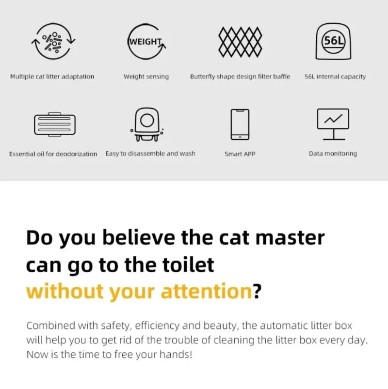 2.0 PRO – Smart Automatic Self-Cleaning Litter Box (56L)