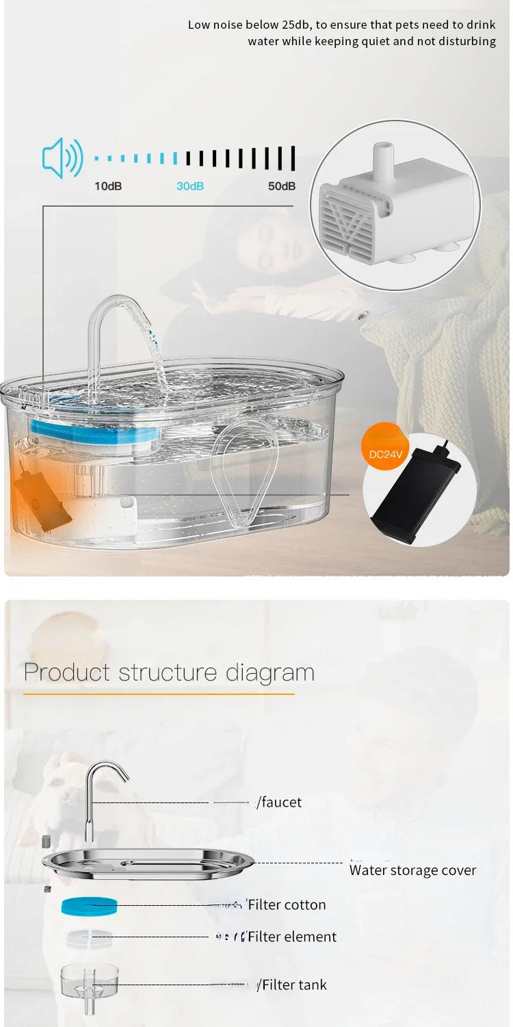 3.5L Stainless Steel Cat Water Fountain with Water Level Window Pet Fountain Cat Dog Water Dispenser for Multiple Cats Fountain