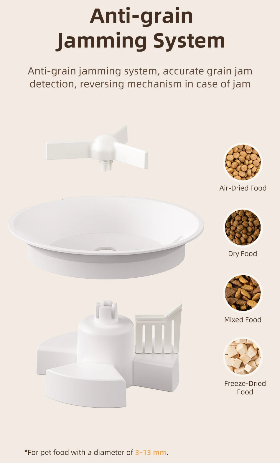 Smart Automatic Cat & Dog Feeder with 1080P HD Camera – WiFi Controlled