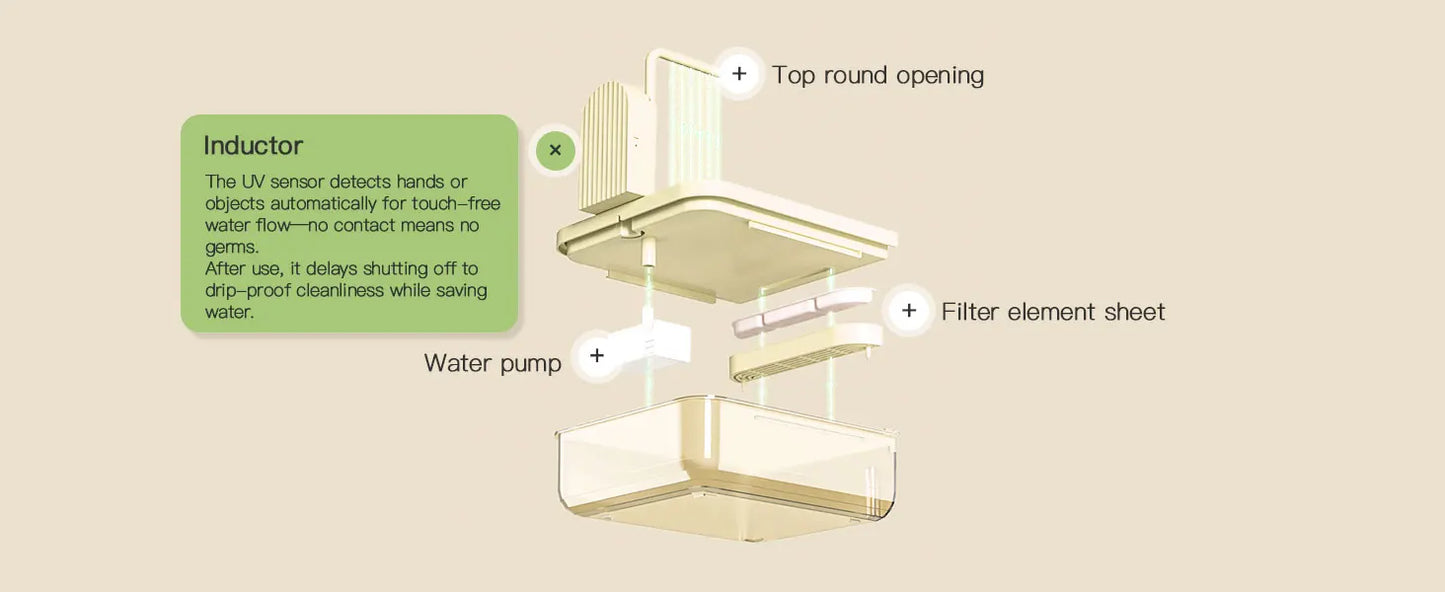 Smart Auto-Sensing Bird Bath – Hanging Circulation Shower for Parakeets & Cages