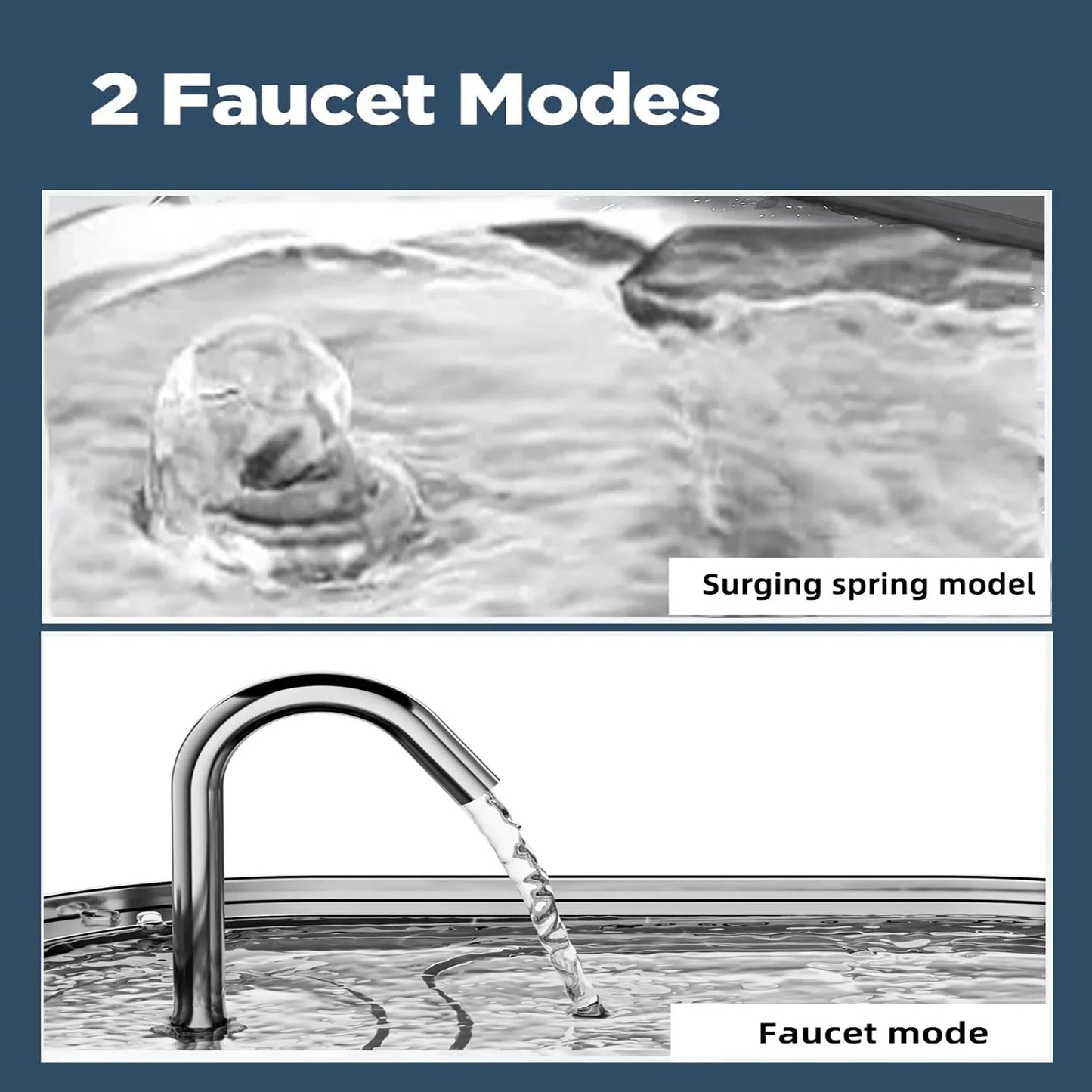 3.5L Stainless Steel Cat Water Fountain with Water Level Window Pet Fountain Cat Dog Water Dispenser for Multiple Cats Fountain