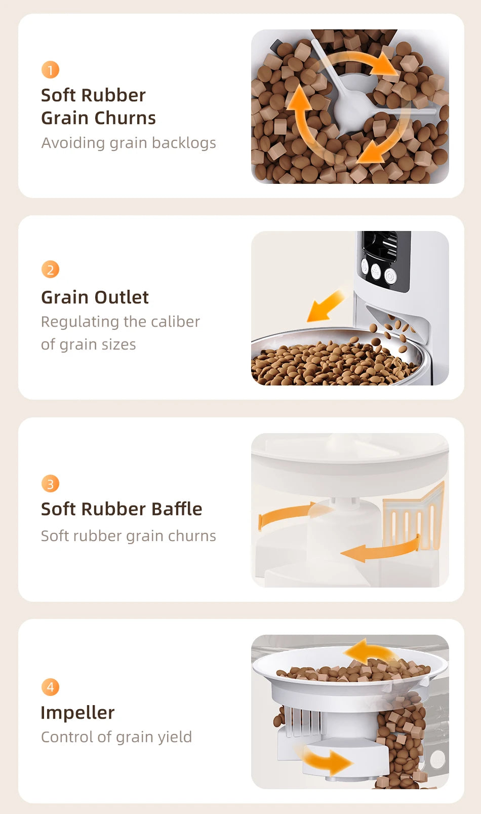 Smart Automatic Cat & Dog Feeder with 1080P HD Camera – WiFi Controlled