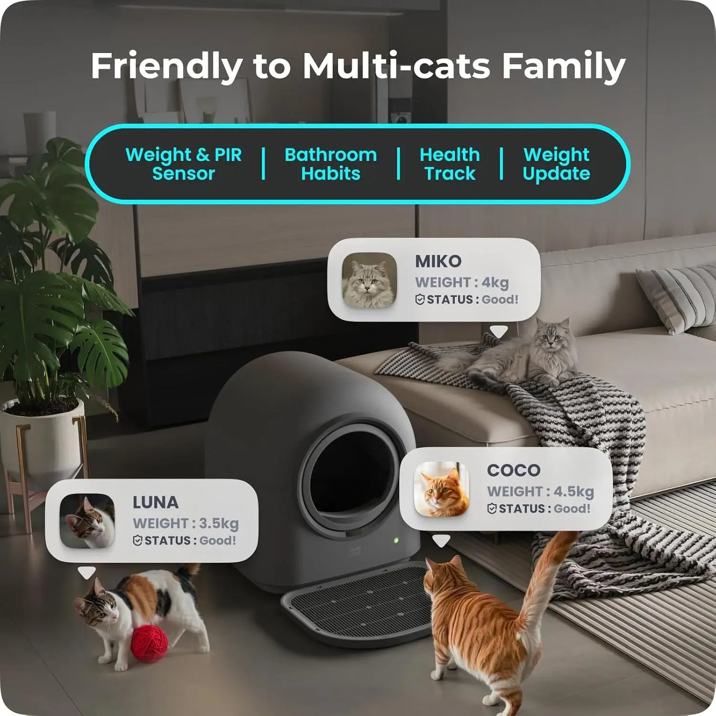Smart Self-Cleaning Cat Litter Box – Automatic Robot for Multiple Cats