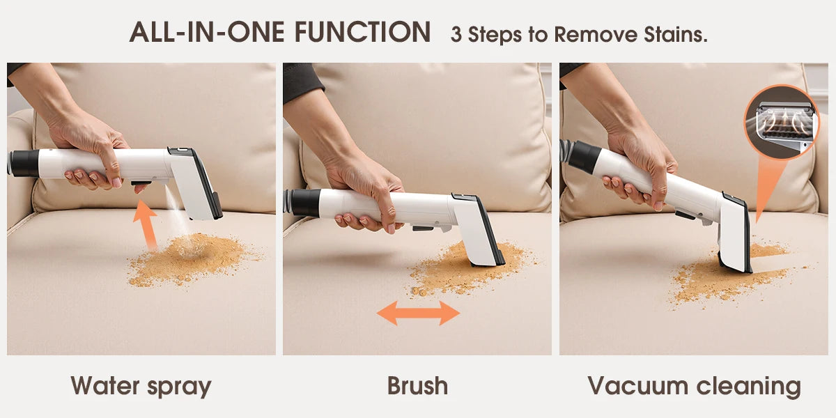 Pethiphop 13500Pa Power Cleaner – Pet Stains, Cars, Couch… Gone