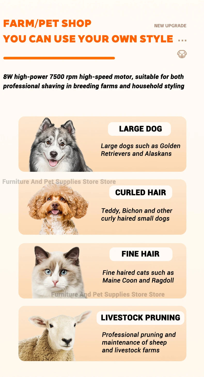 Electric Dog Grooming Clipper – Professional Cordless Pet Hair Trimmer