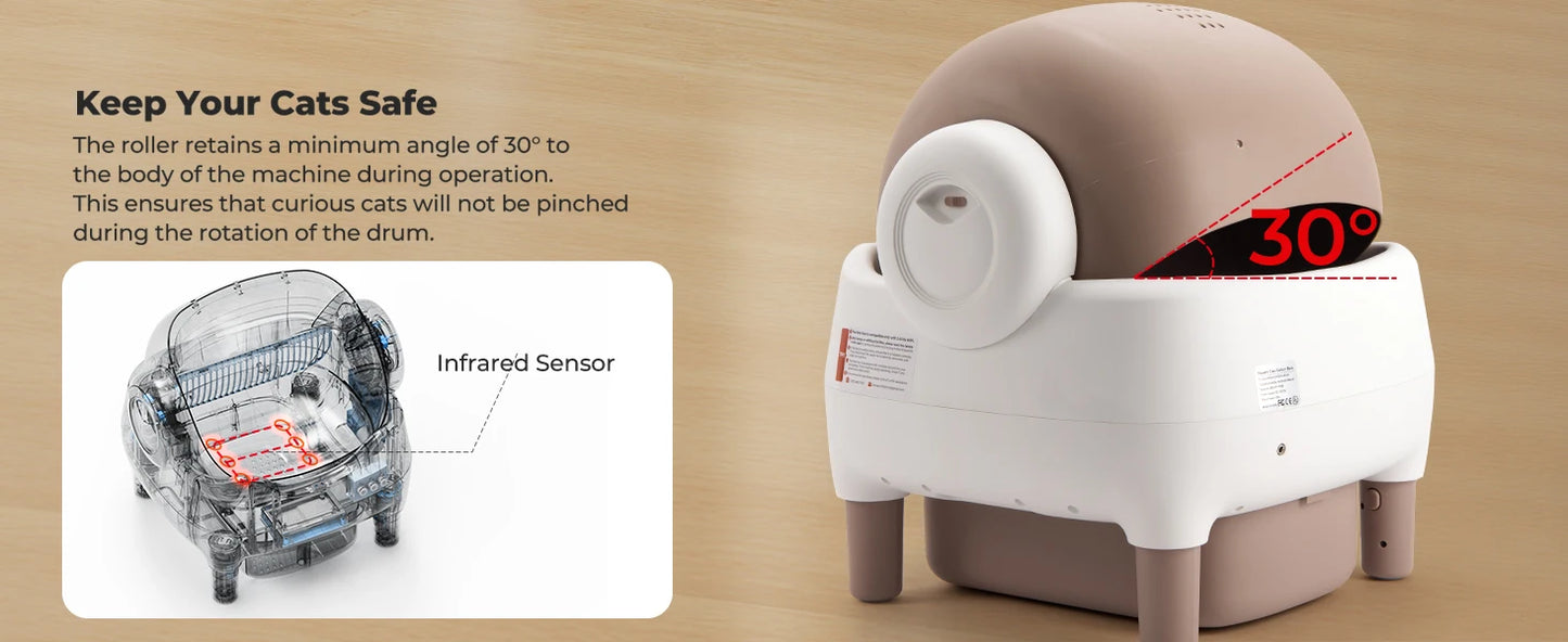 Automatic Self-Cleaning Litter Box – Odor-Free, App-Controlled, Open-Top for Multiple Cats