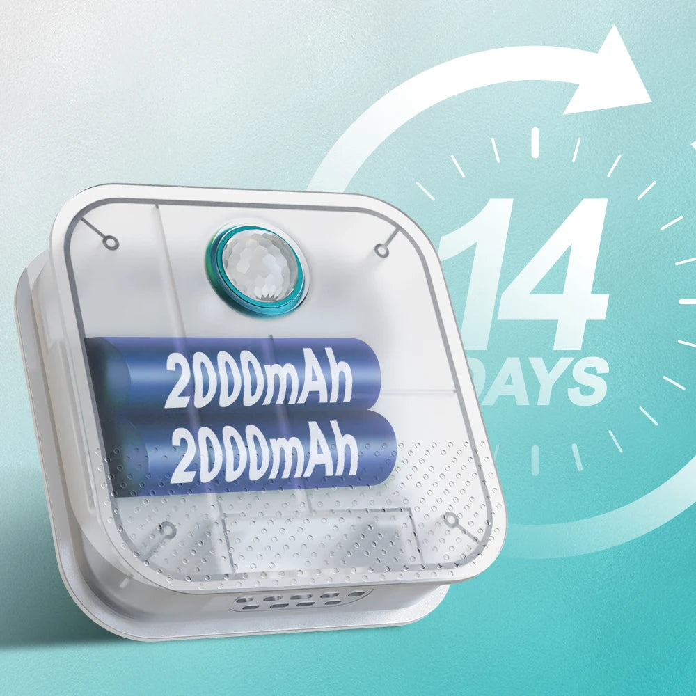 DownyPaws Smart Cat Litter Odor Purifier – Air Deodorizer for Pets