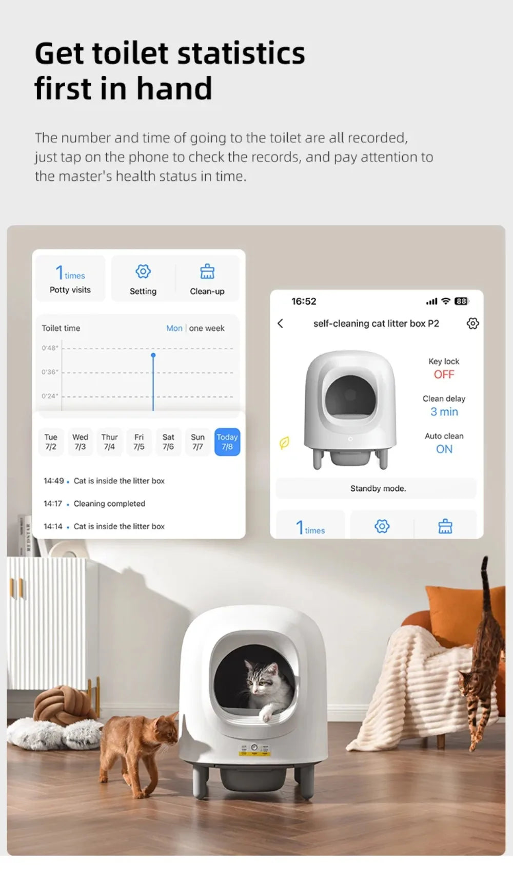 2.0 PRO – Smart Automatic Self-Cleaning Litter Box (56L)