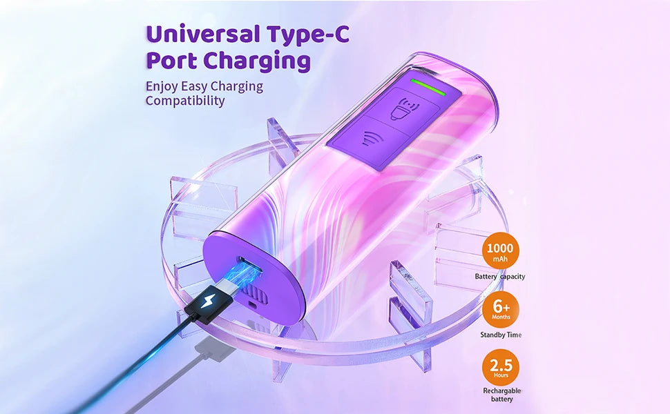 2025 Dog Ultrasonic Repeller Release Pet Training Rechargeable Anti Dog Bark Bite PortableDevice LED Flashlight Dog Repellent