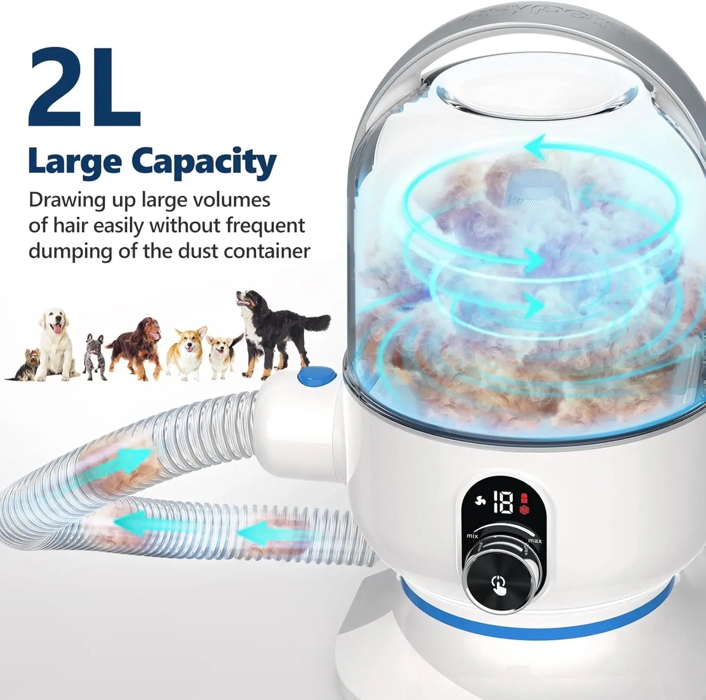 5-in-1 Pet Grooming Vacuum Kit – 2L Dust Cup Hair Remover for Dogs & Cats