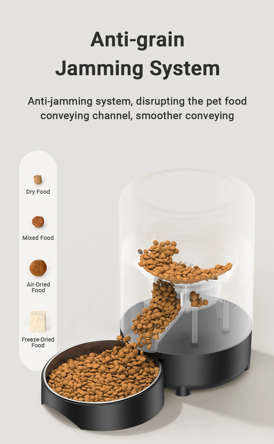 Smart 2L Pet Feeder – Wi-Fi App Auto Dispenser for Cats & Dogs