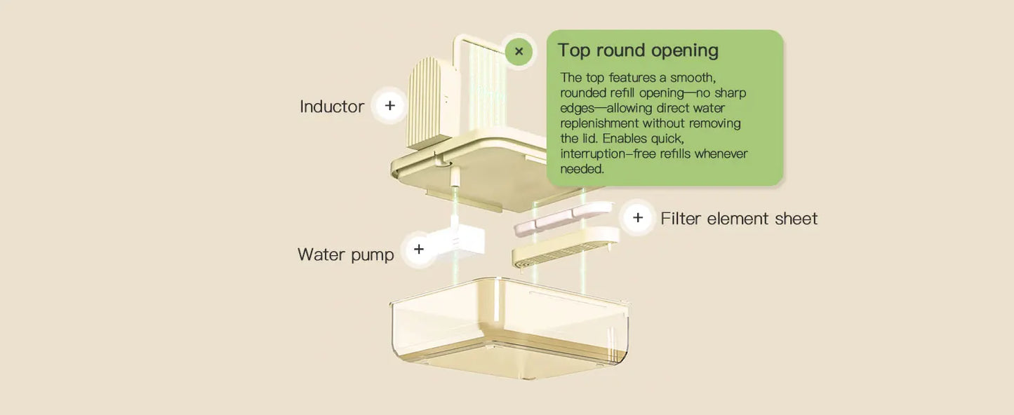 Smart Auto-Sensing Bird Bath – Hanging Circulation Shower for Parakeets & Cages