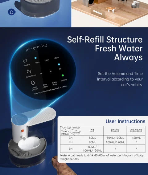 Pethiphop Smart Water Fountain – Wireless, Fresh, Automatic Flow